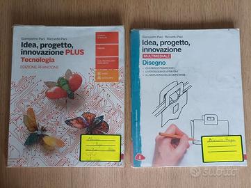 Idea, progetto, Innovazione PLUS - Tecnologia