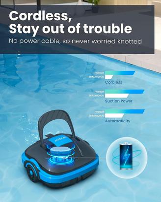 wybot Robot Piscina Fuori Terra nuovo