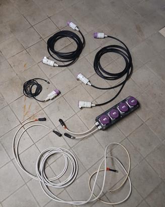 pesca mulinelli elettrici