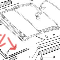 Guarnizione anteriore capotta Fiat Punto cabrio. 