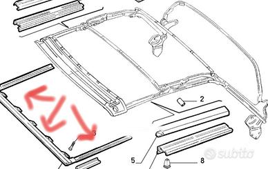 Guarnizione anteriore capotta Fiat Punto cabrio. 