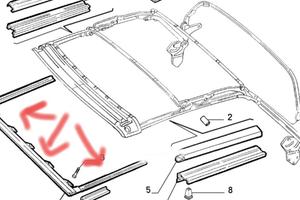 Guarnizione anteriore capotta Fiat Punto cabrio. 