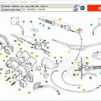 Trasmissione gas Aprilia Pegaso 125 AP8114147