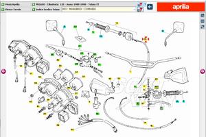 Trasmissione gas Aprilia Pegaso 125 AP8114147