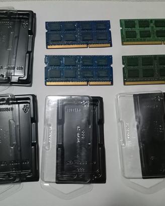 RAM PC/MAC