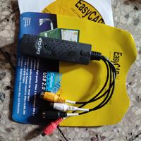 Cavetto Easy Cam