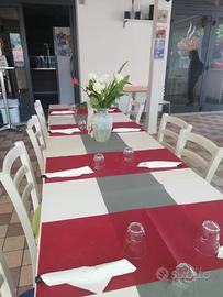 Attività ristorazione