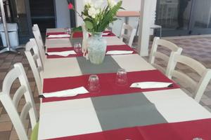 Attività ristorazione