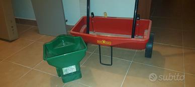 centralina Rain Bird wxp 