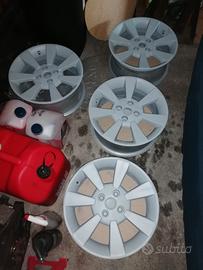 cerchi panda 100hp 4x98