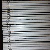 Conoscere la storia - Sprea editore 