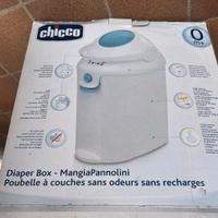 Mangiapannolini Chicco