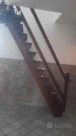 scala interna