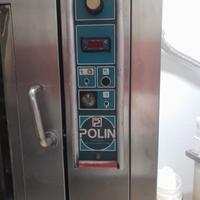 Forno girevole