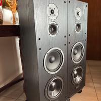 Diffusori RCF BR4051