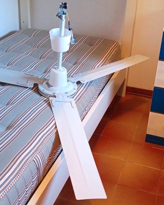 Ventilatore a soffitto 