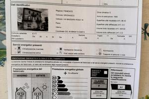 Vendita appartamento