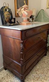 Comò/Cassettiera dell’800