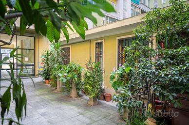 Appartamento di 40 m² con 2 locali a Milano