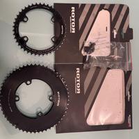 Corone rotor