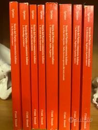 Storia del partito comunista italiano