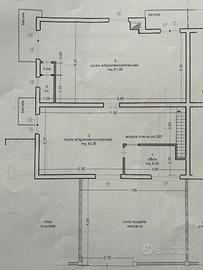 Fondo da trasformare uso residenziale