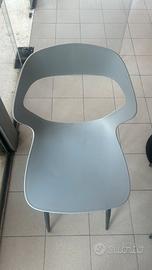 Set 8 sedie in buone condizioni – 10€ cad.