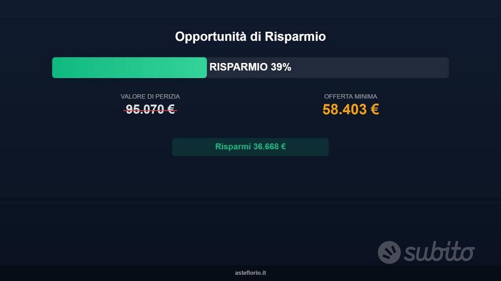 Appartamento – Francavilla Fontana, Brindisi - Vista 5