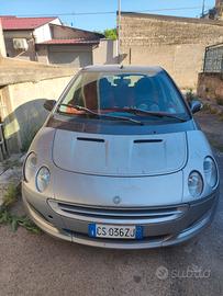 smart forfour 