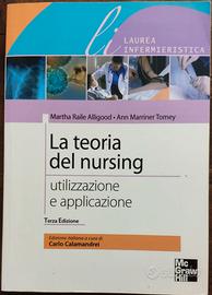 Infermieristica (Teoria del Nursing)