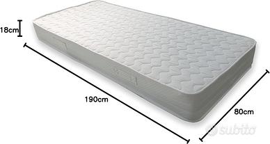 MATERASSO IGNIFUGO CERTIFICAZIONE CLASSE 1iM H18