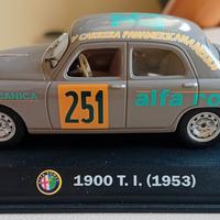 Modellino auto vintage sc. 1/43