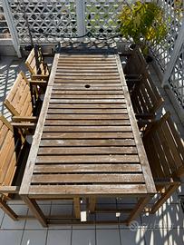 Set pranzo giardino/terrazza