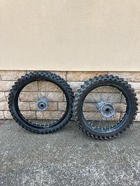Cerchi cross excel yz