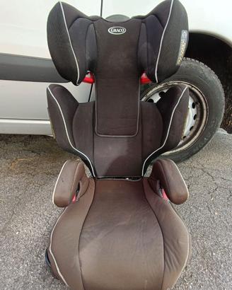 Seggiolino auto bambini 15/36 kg