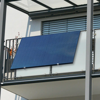 Pannello Solare da Balcone Plug And Play