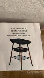 Fasciatoio