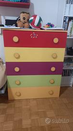 CASSETTIERA E COMO' CAMERETTA BAMBINI