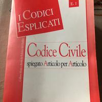 Codice Civile - i codici esplicati