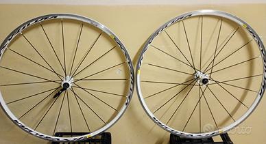 Cerchi Kryryum Shimano