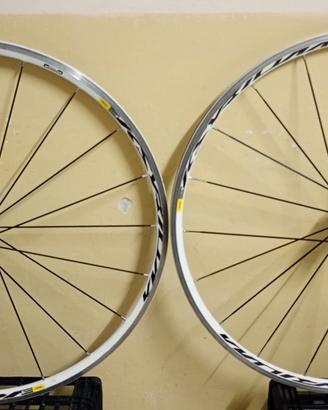 Cerchi Kryryum Shimano