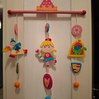 decorazione da parete