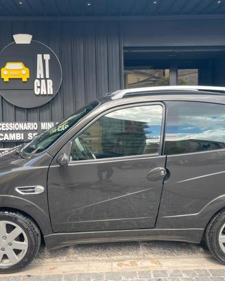 Minicar Ligier X-Too pronta consegna