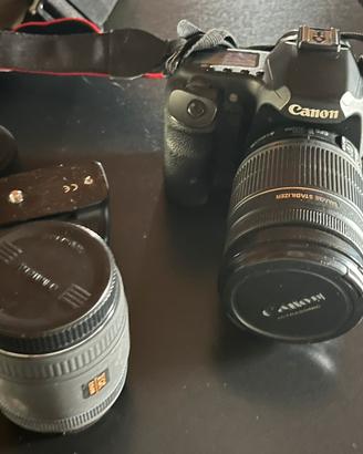 Canon EOS