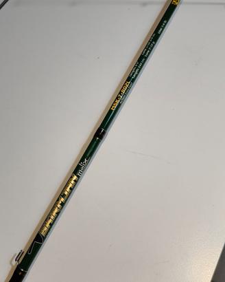 CANNA PESCA SPINNING MOLIX MSK-T-802L