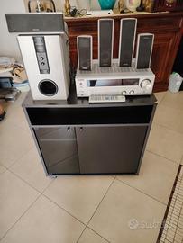Dolby surround 5.1 Kenwood 