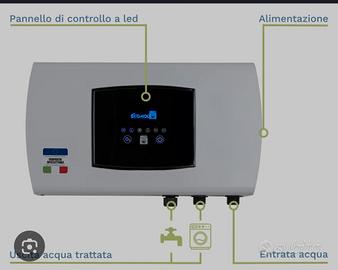 Ecomodo donsì