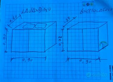 lavandino e scola piatti