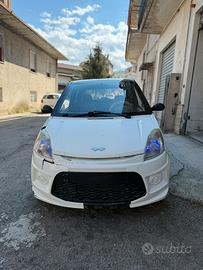 Ligier iXo