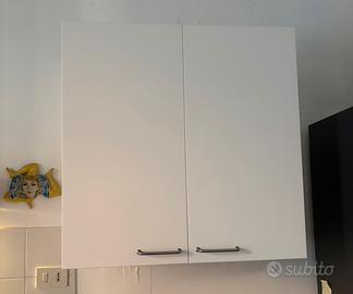 Pensile ikea metod